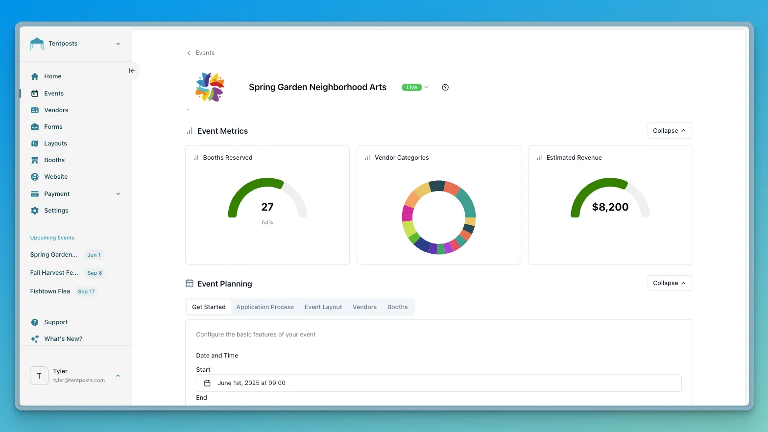 Payments and reporting